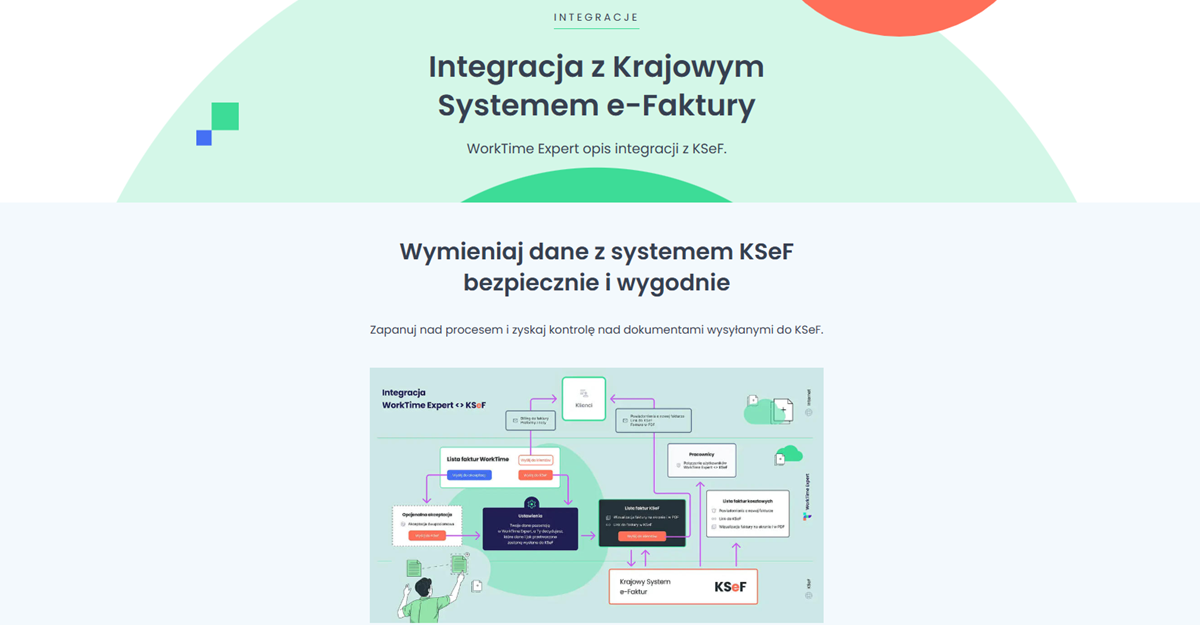 Integracje w WorkTime Expert
